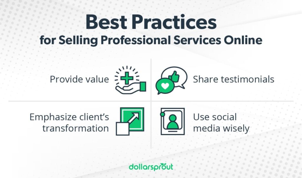 Effective Strategies for Selling Freelancing Services Online Conclusion