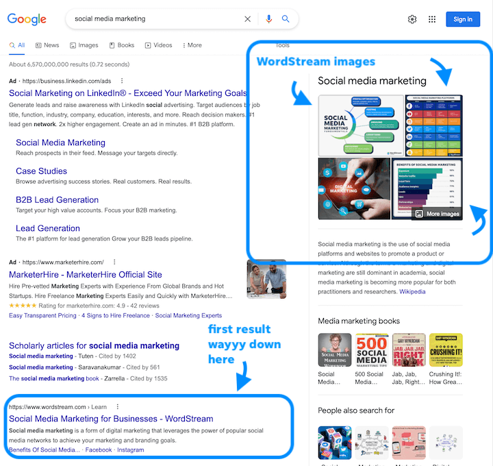 Maximize Online Success with Free Traffic Generation Tips 4. Email Marketing