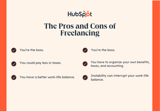 The Ultimate Guide: Selling Your Freelancing Services Online Conclusion