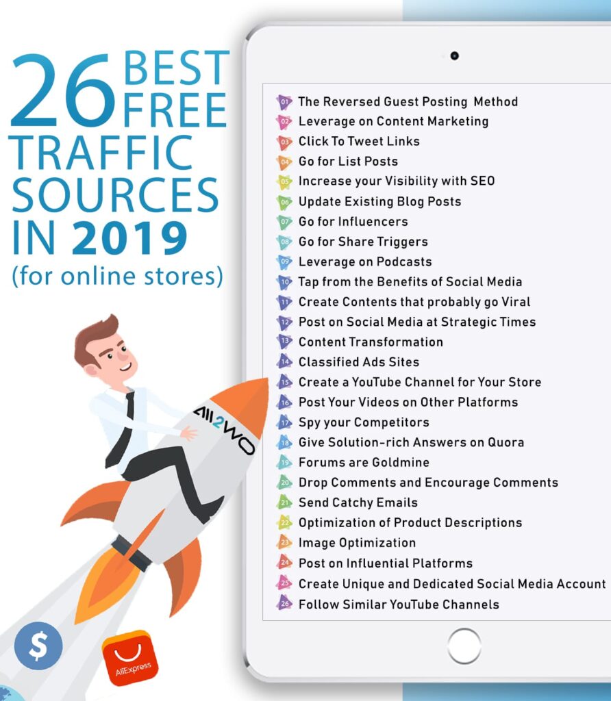 Unleashing the Power of the Best Online Free Traffic Sources Introduction
