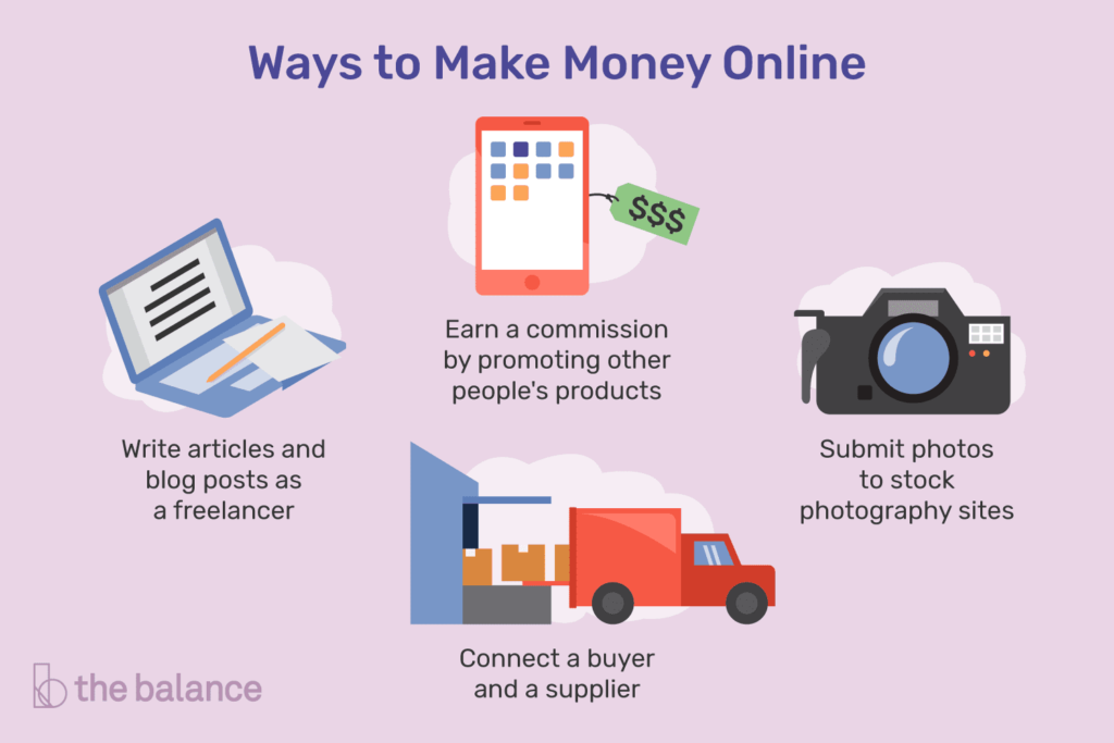 Ways to Earn Money Through Online Freelancing Building a Solid Client Base